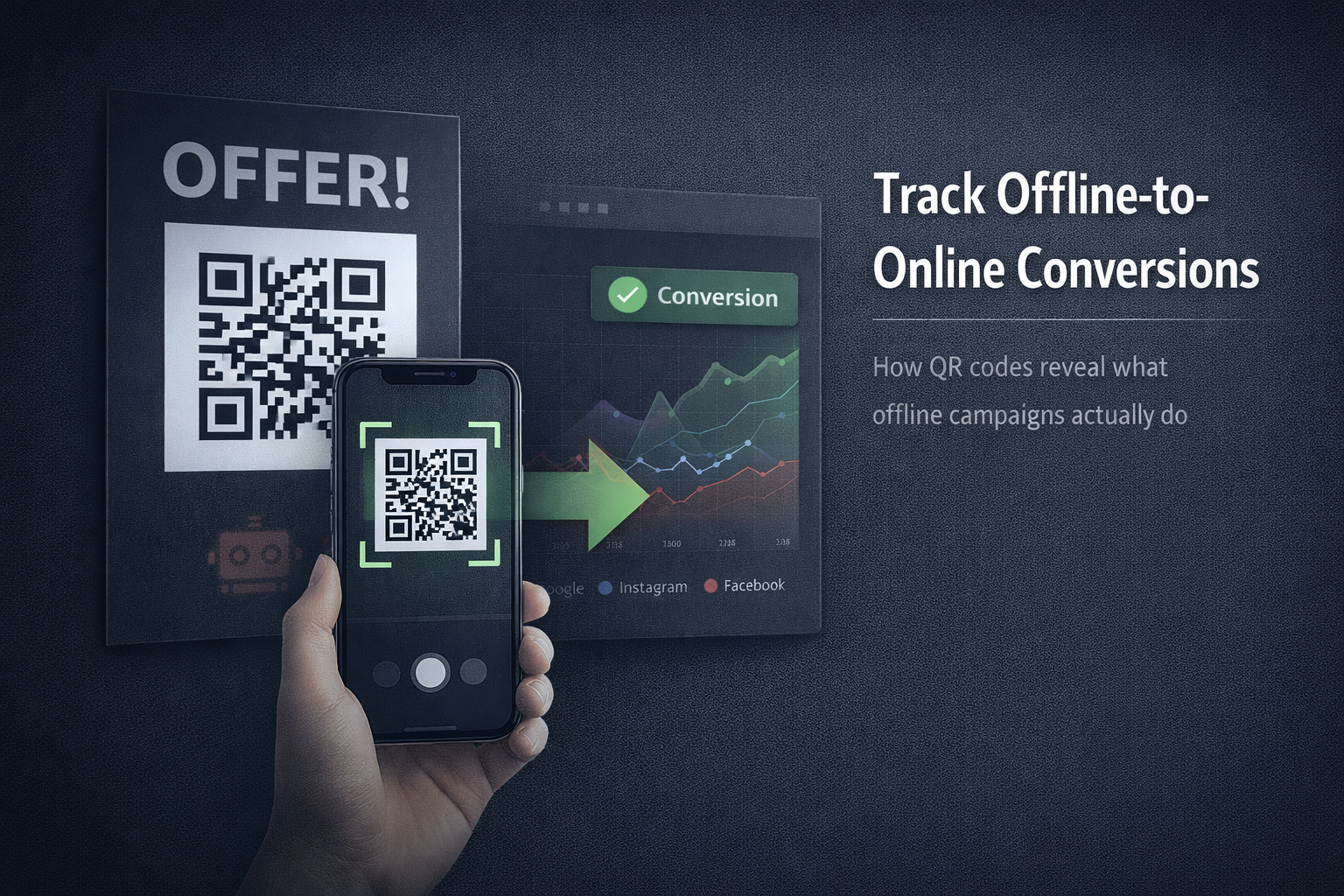 How to Track Offline-to-Online Conversions Using QR Codes | Pranava ...